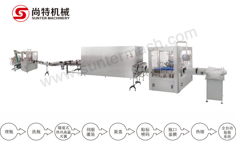 蜂蜜灌裝機(jī)